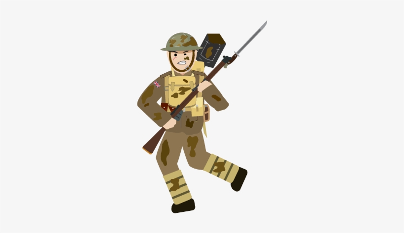 Png Freeuse Download Collection Of Free Combated Ww - Simple History: World War, transparent png download