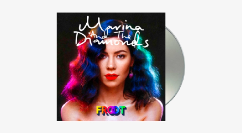 I M A Ruin Marina And The Diamonds Album, transparent png download