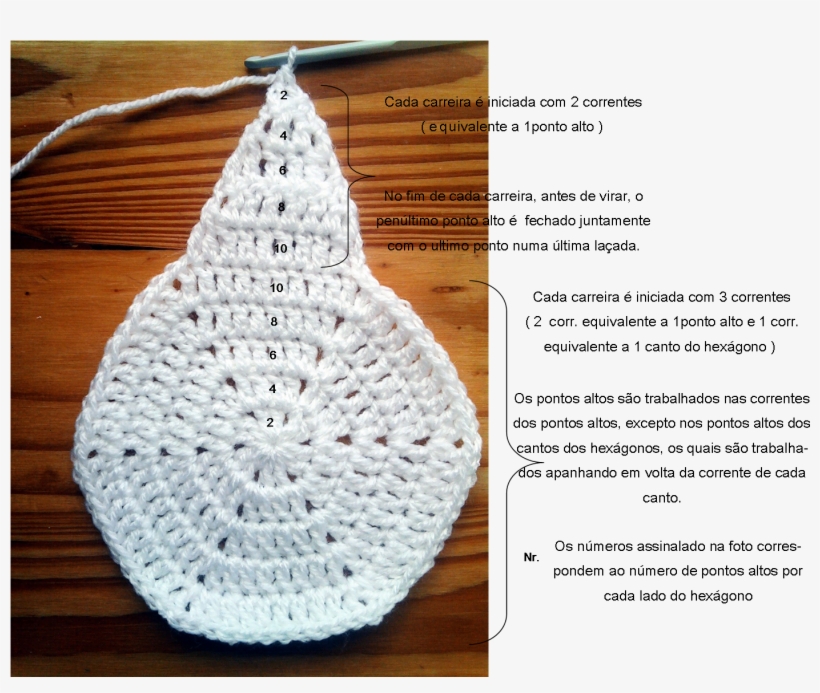 Esquema Estrela - Estrela De Crochê Passo A Passo, transparent png download