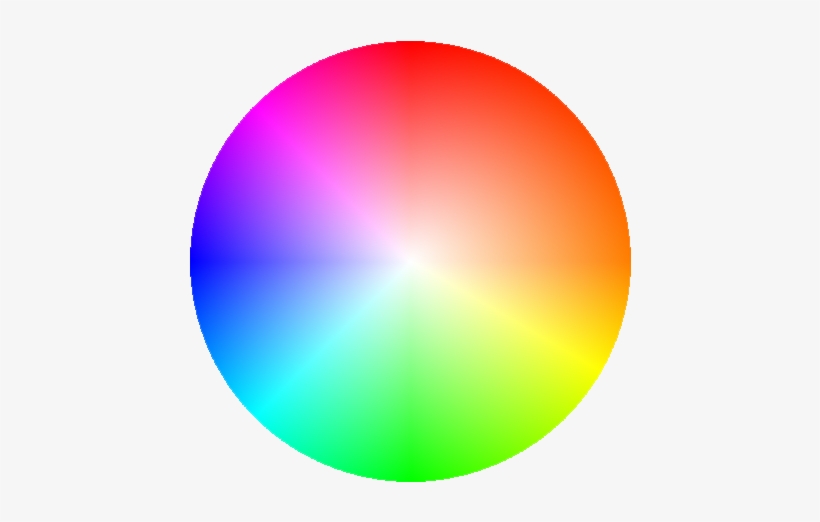 Color Circle - Spektralfarben Kreis, transparent png download