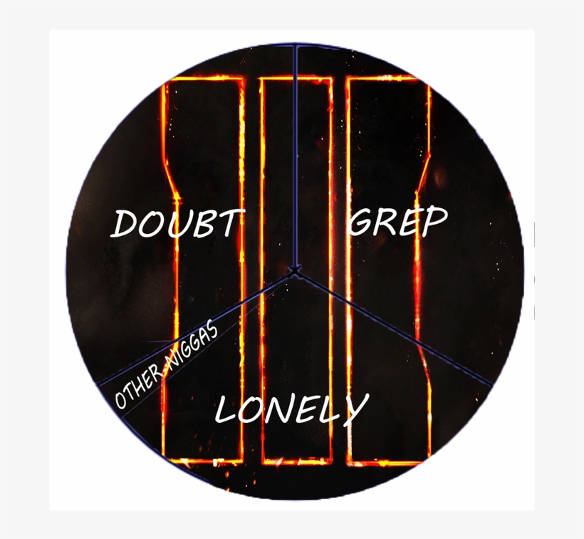 Yikes - Circle, transparent png download