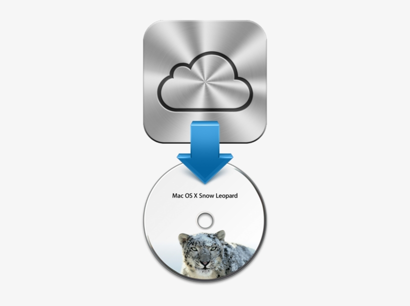 If Like Me, You Are Still Using A Mac Running Mac Os - Mac Os X Snow Leopard - 1 User, transparent png download