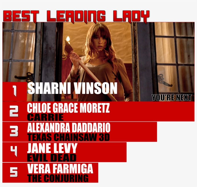 Without A Doubt, 2013 Has Hosted A Massive Amount Of - Sharni Vinson Signed 8x10 Photo Autograph Coa You're, transparent png download