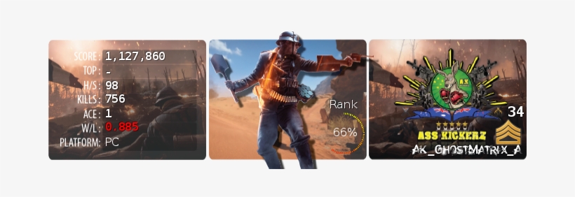 Http - //g - Bf1stats - Com/sazmig1x/pc/ak Ghostmatrix - Action Figure, transparent png download