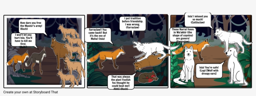 The Return Of The Snowland Wolves - Wolf, transparent png download