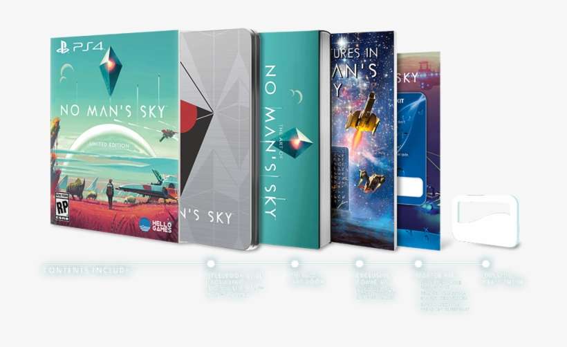 Including An Artbook, A Steelbook Game Case, A No Man's - No Mans Sky Pre Order, transparent png download