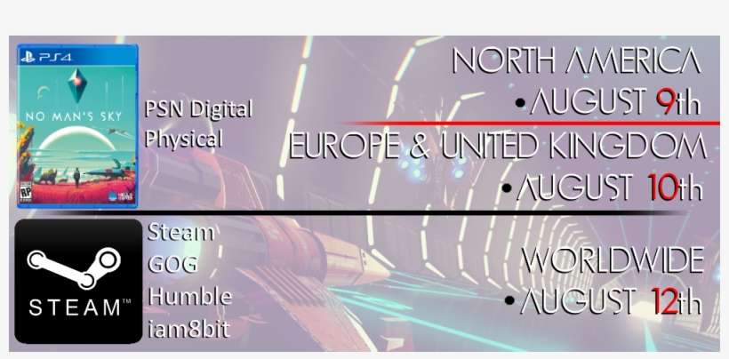 No Man's Sky Is A Game Focused On Emergent Gameplay - No Man's Sky, transparent png download