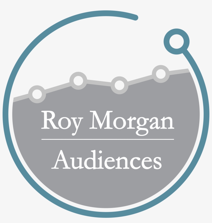 Roy Morgan Launches New Search Engine For Planning - Imágenes Del Ave Fénix, transparent png download