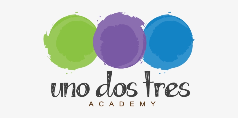 Uno, Dos, Tres Academy - Uno Dos Y Tres, transparent png download