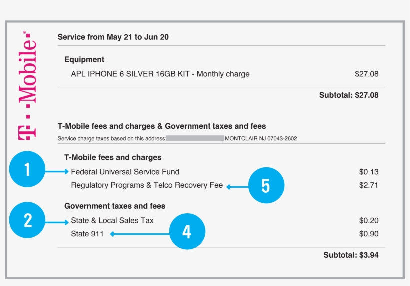 Wireless Customers Pay About $5 Billion Annually In - T Mobile, transparent png download