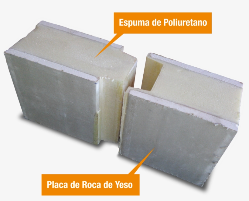 Panel Sándwich De Poliuretano Con Placa De Roca De - Plaster, transparent png download