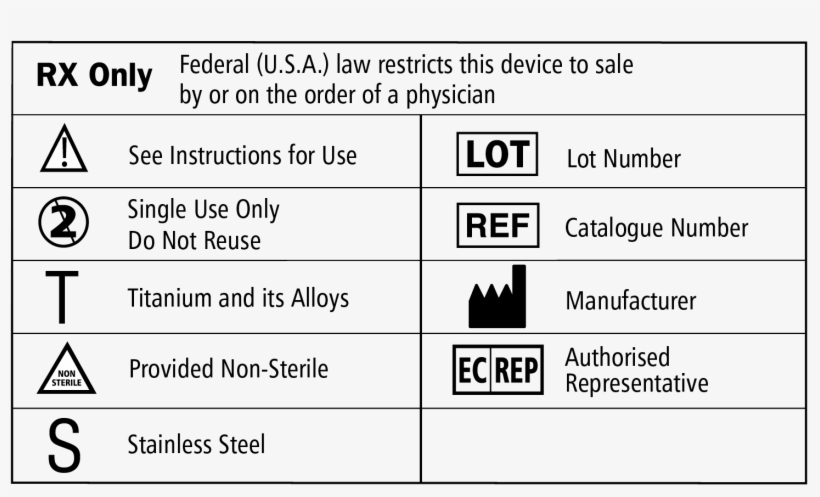 Contourslps Symbolchart - Assembly Point, transparent png download