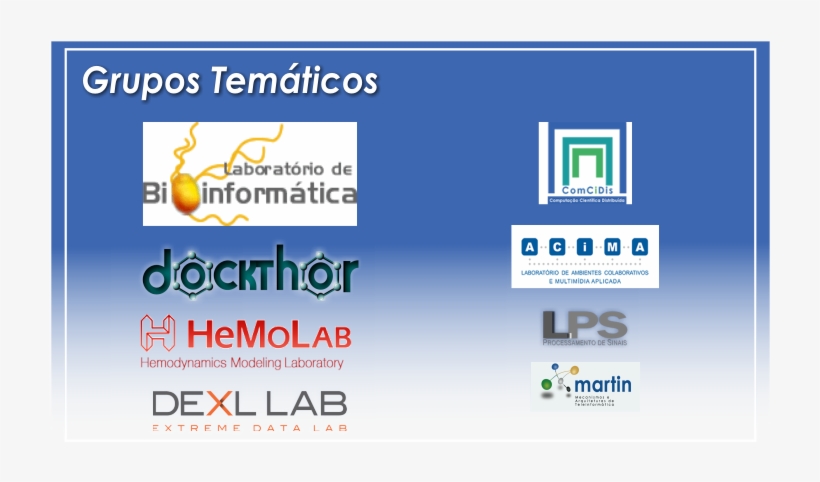 Banner Grupos Pesquisa - Graphic Design, transparent png download