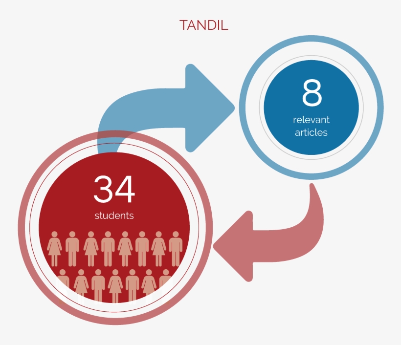 File - Placa-14 - Graphic Design, transparent png download