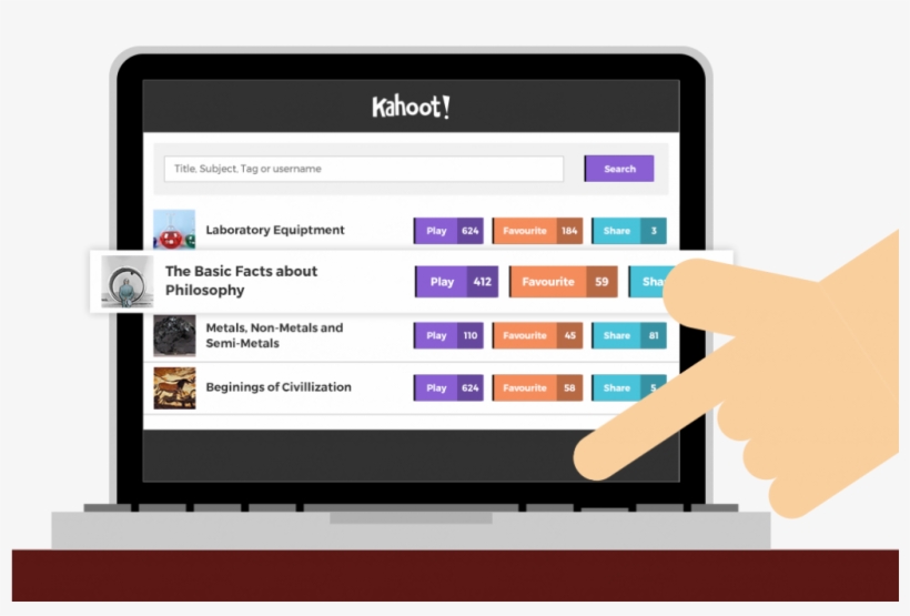 Kahoot Share, transparent png download