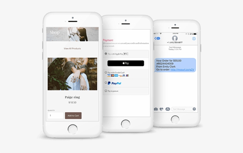 Gocentral Text Message Notification Tool - Mobile Phone Shopping Cart Online Checkout Png, transparent png download