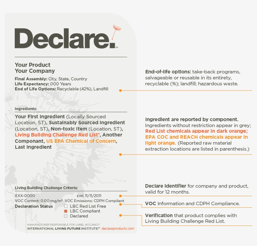 Declare Label - Product, transparent png download