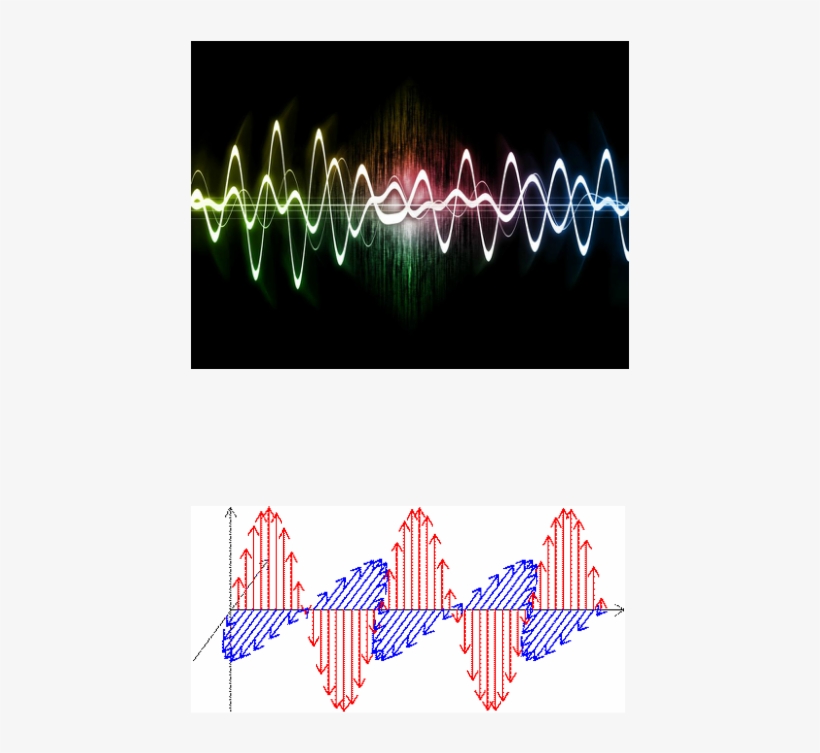 Real Life Application Of Polynomial Function, transparent png download