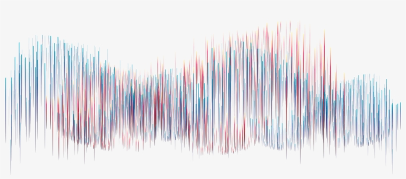 Analytics Wave - Compassred, Inc., transparent png download