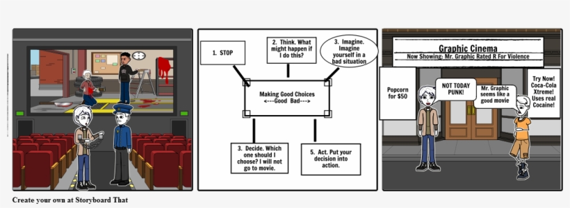 Dont Watch Rated R Movie - Diagram, transparent png download