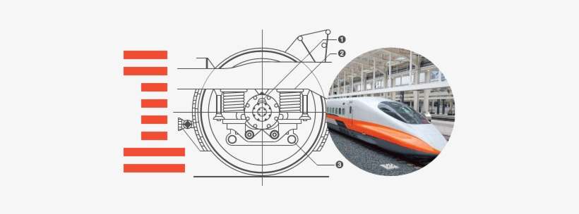 Ibm100 Optimization Of Global Railways Iconic Mark - Cambridge Igcse Travel And Tourism, transparent png download