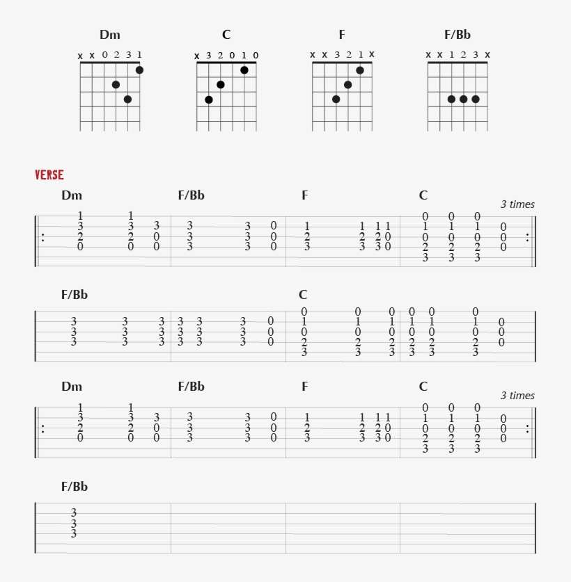 Guitar Tab For The Song 21 Gun By Green Day Sheet Music PNG Image