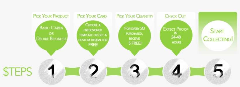 How To Order - Register Button, transparent png download