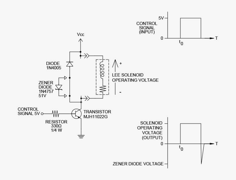 Basic Transistor Circuit Schematic - Solenoid Valve, transparent png download