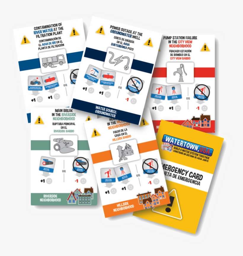 Barney & Worth Team Creates A Game Board For Eweb “watertown - United States Of America, transparent png download