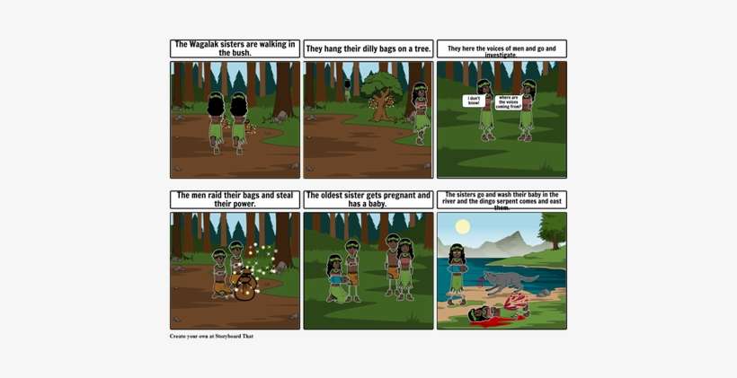 The Wagalak Sisters - Storyboard, transparent png download