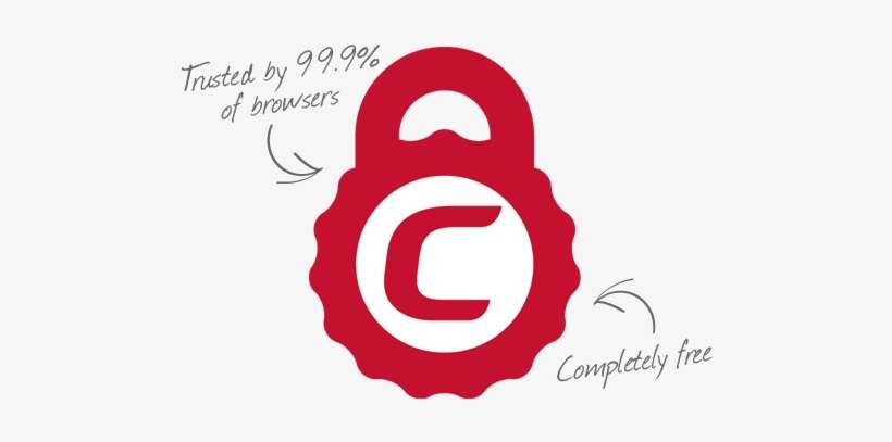 Free Ssl Certificate - Ssl Comodo Png, transparent png download