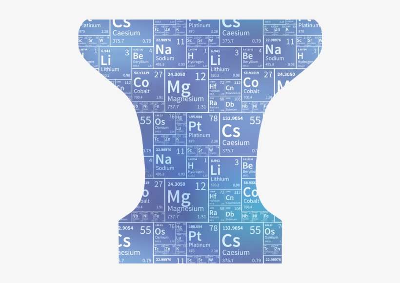 Periodic Table Pocket Diaper By Bumbum Babies - Diagram, transparent png download