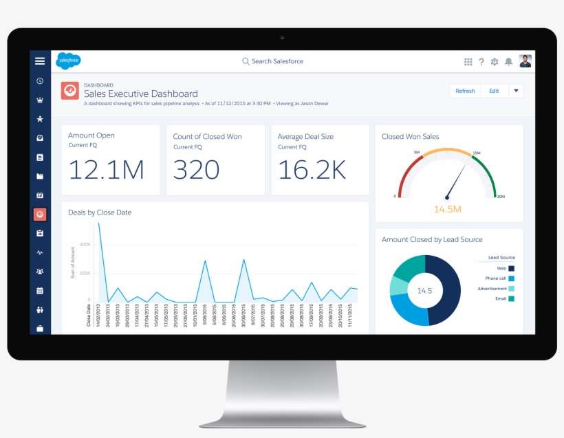 New Features Of Lightning Experience - Salesforce Lightning, transparent png download