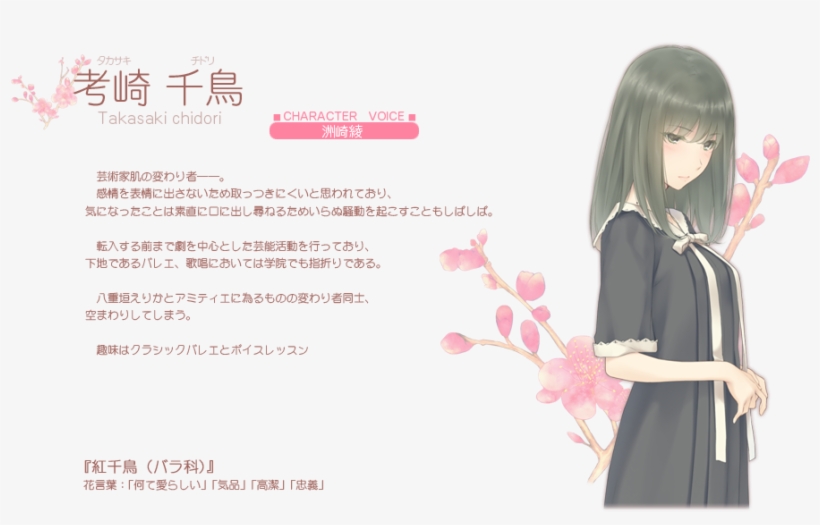 Https - //rei - Animecharactersdatabase - Com/uploads/chars/6186- - Girl, transparent png download