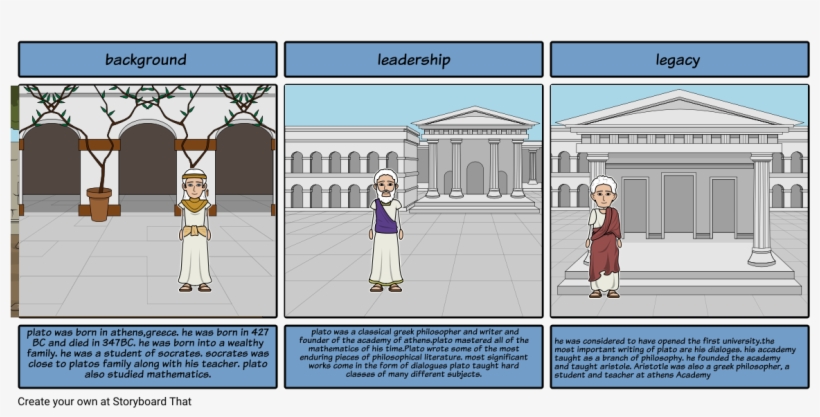 Plato, transparent png download