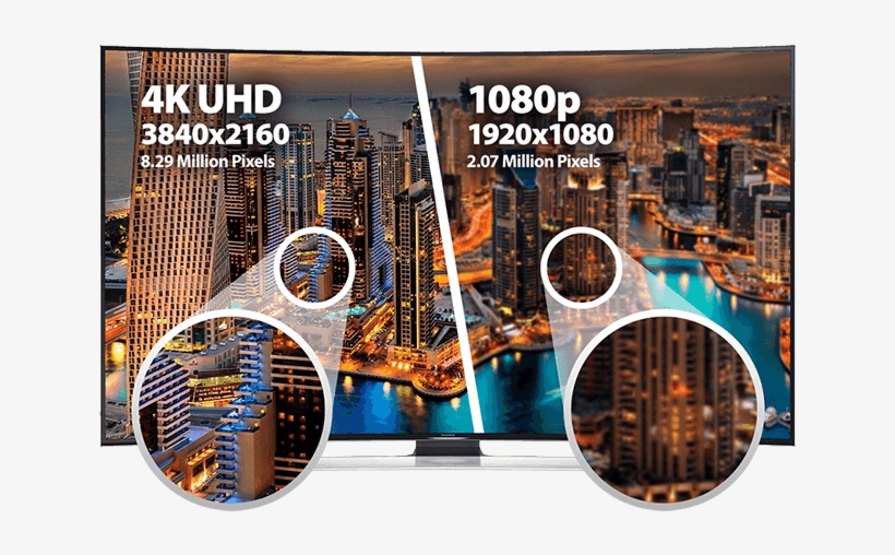 4k Vs Full Hd 1080p - Dubaï City Trip 2017 City Trip Petit Futé, transparent png download