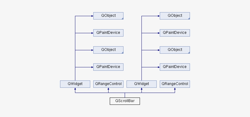 Slots Públicos - Number, transparent png download