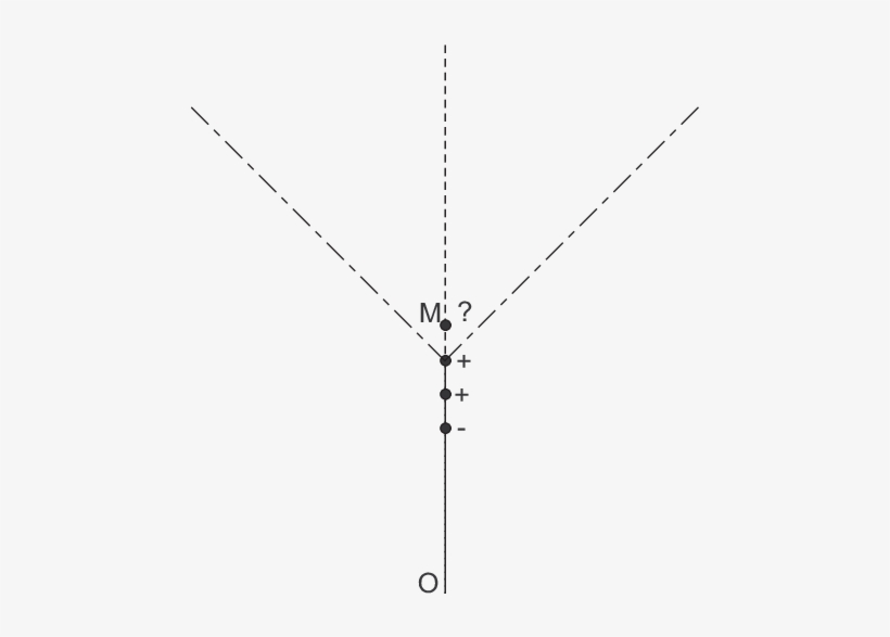 A Game Of Quantum Heads Or Tails - Line Art, transparent png download