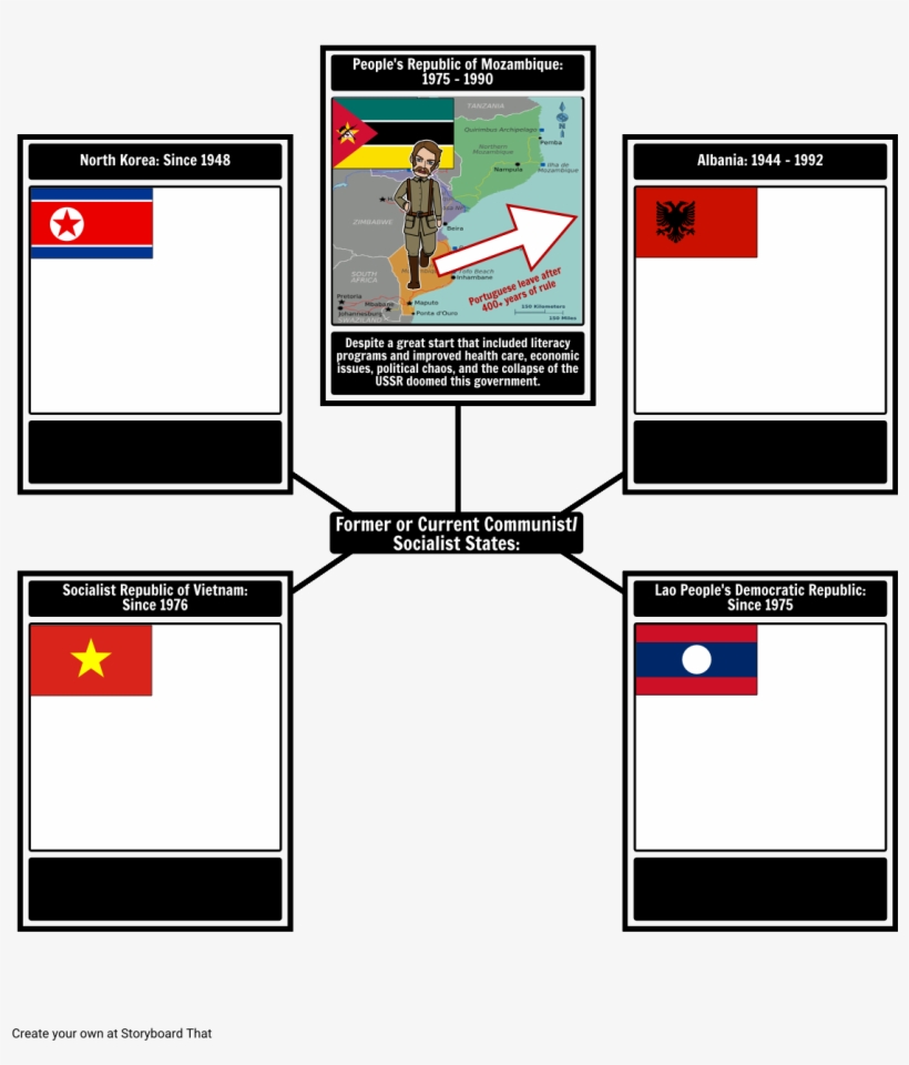 Stati Uniti E Comunismo, transparent png download