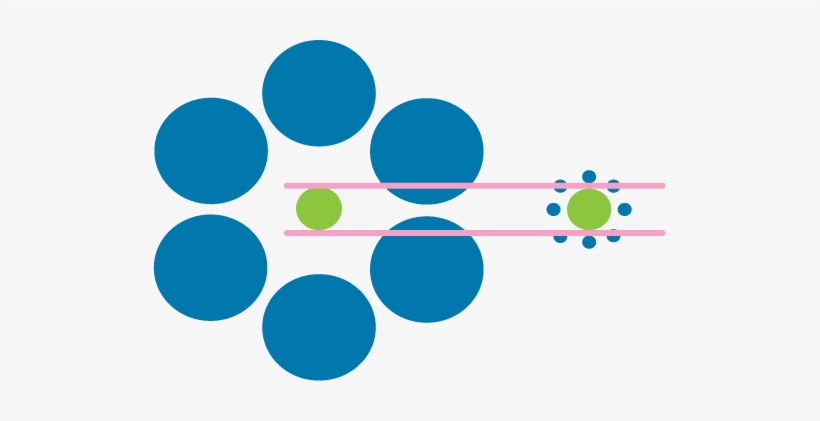 The Phenomenon Of Contextual Clutter - Optical Illusion, transparent png download