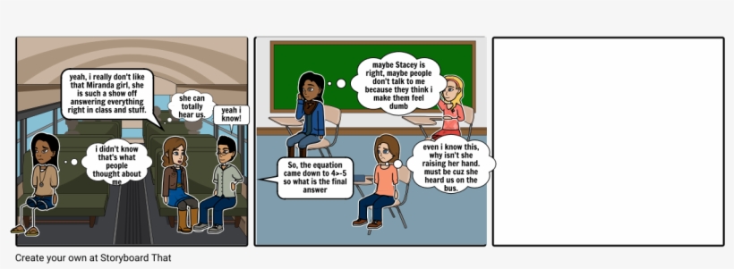 Bully Bruh - Cartoon, transparent png download