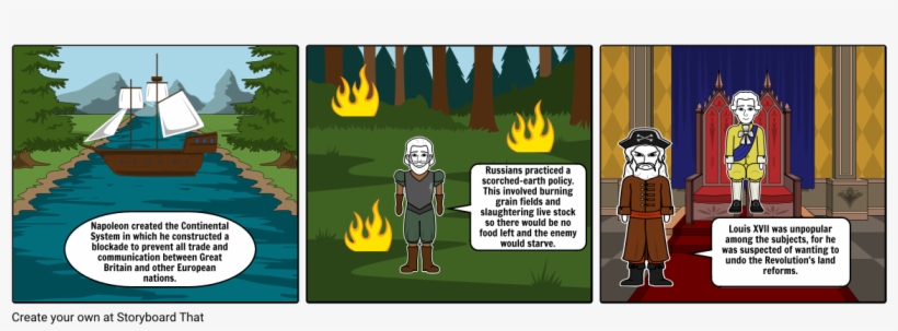 Napoleon's Empire Collapses - First French Empire, transparent png download