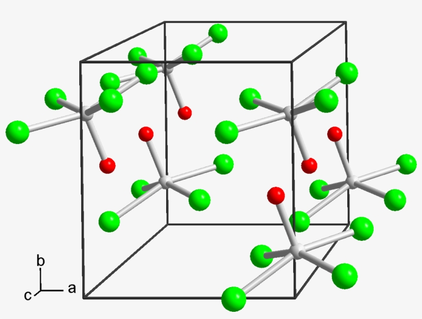 File - Moocl4 - Circle, transparent png download