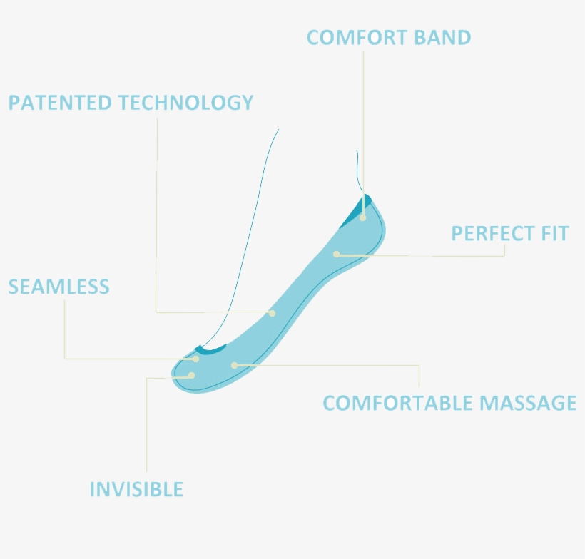 Pictogram Met Usp's Specials Png - Bridal Shoe, transparent png download