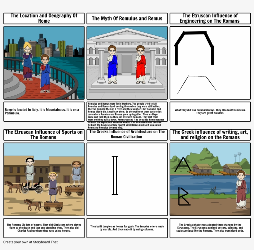 Geography And The Early Development Of Rome - Leisure, transparent png download