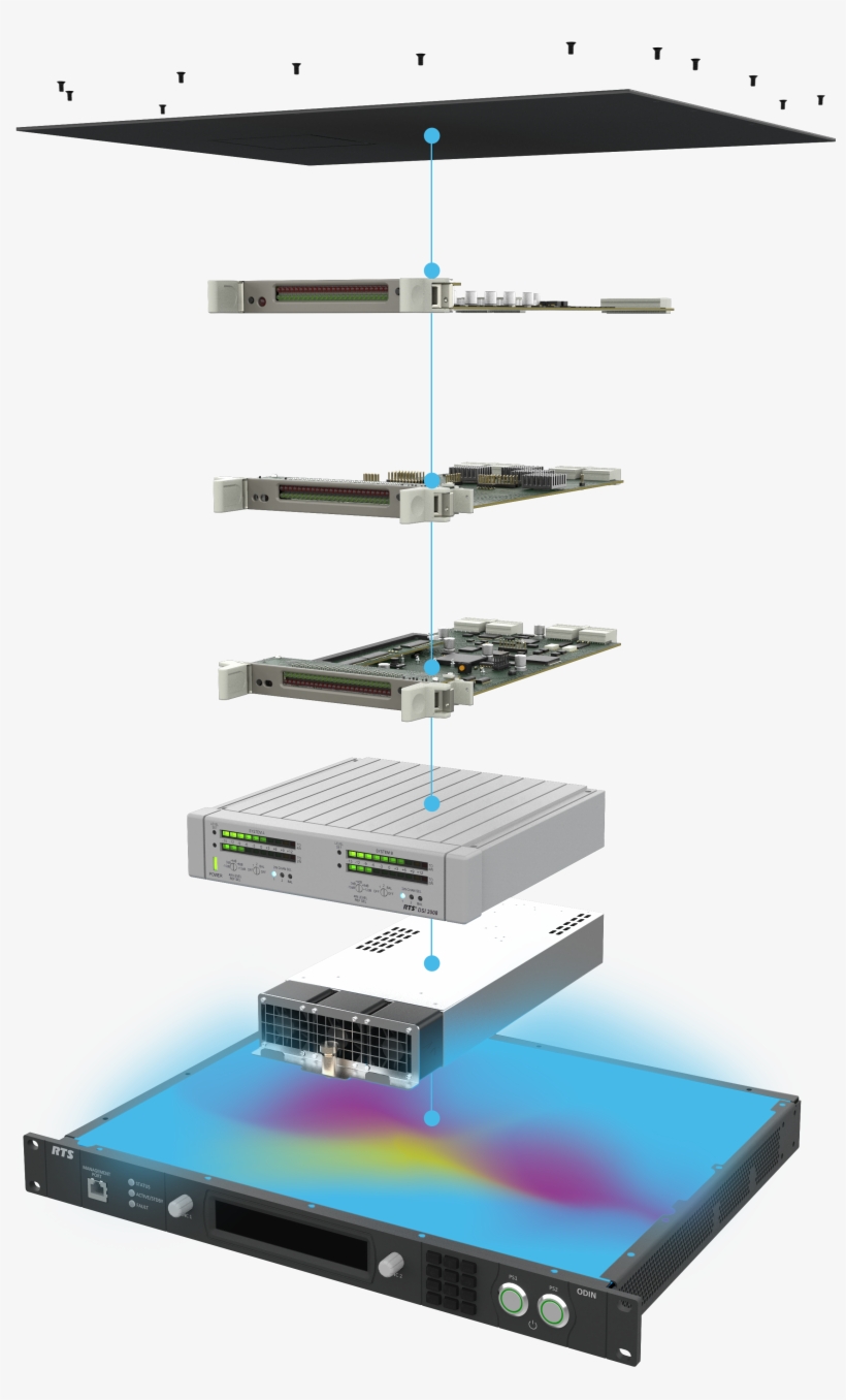 Odin Exploded - Odin Rts, transparent png download
