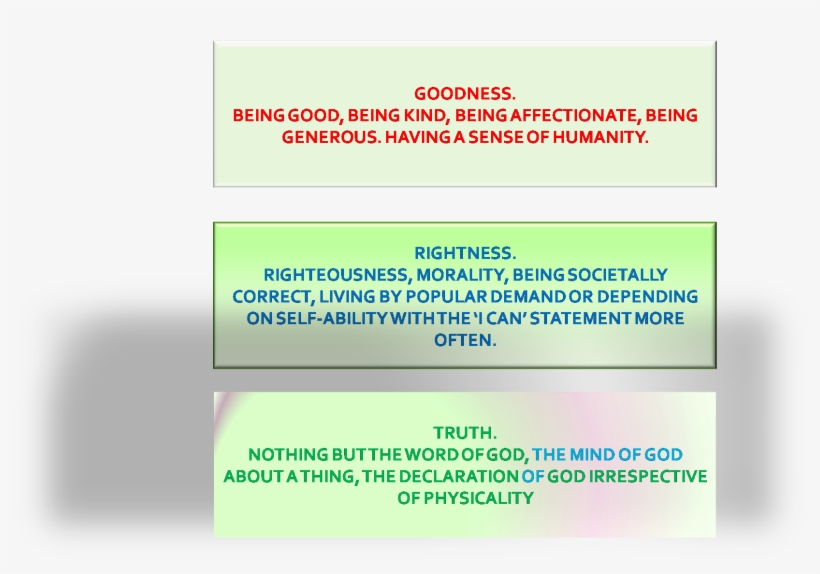 Good Right Truth - Parallel, transparent png download