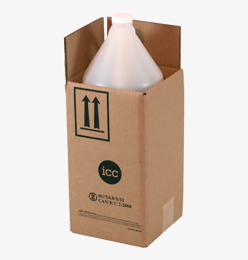 Plastic Bottle Shipper - Packaging And Labeling, transparent png download