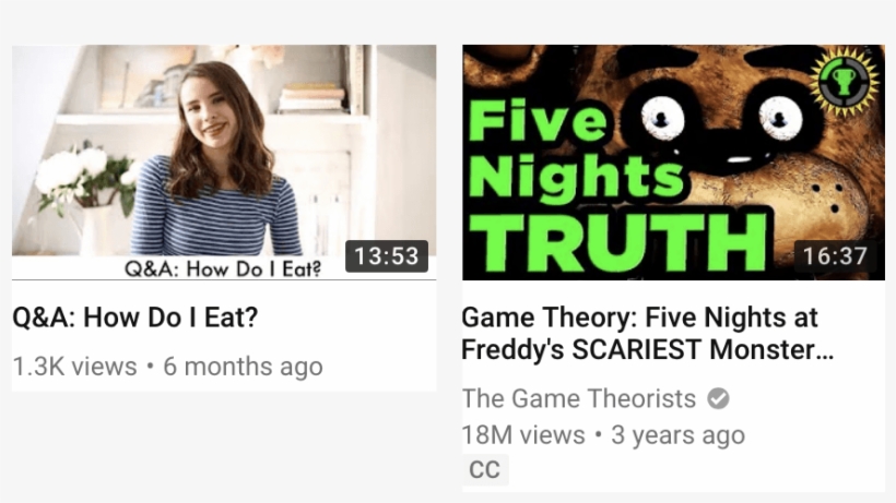 Thumbnail Comparison - Sunrise Freddy's At Five Nights Custom Foldable Umbrella, transparent png download