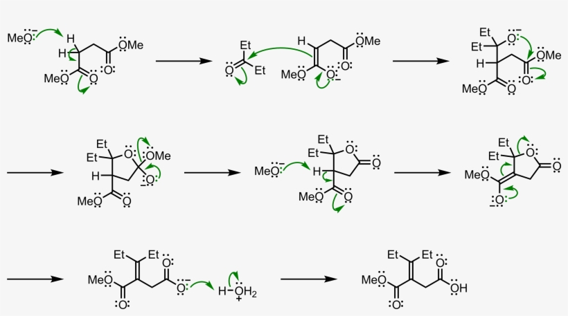 Stobbe Condensation, transparent png download